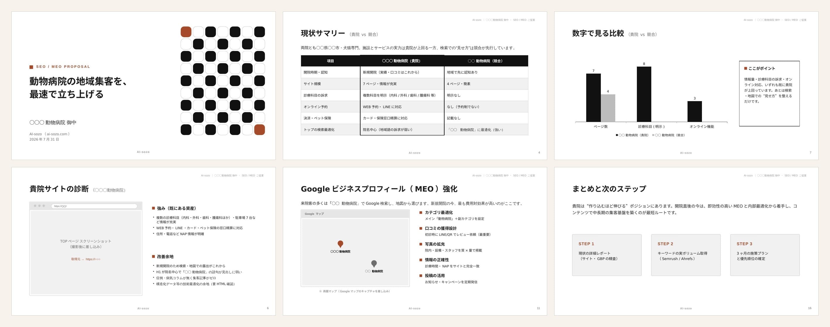 提案書に何時間もかけていた作業を、AIに"下ごしらえ"させてみた